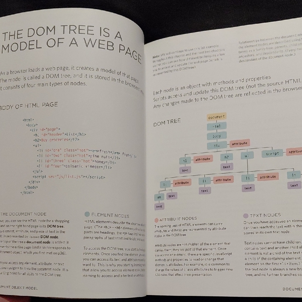 📚♻️ Wiley Web Programming Book - Picture 13 of 13